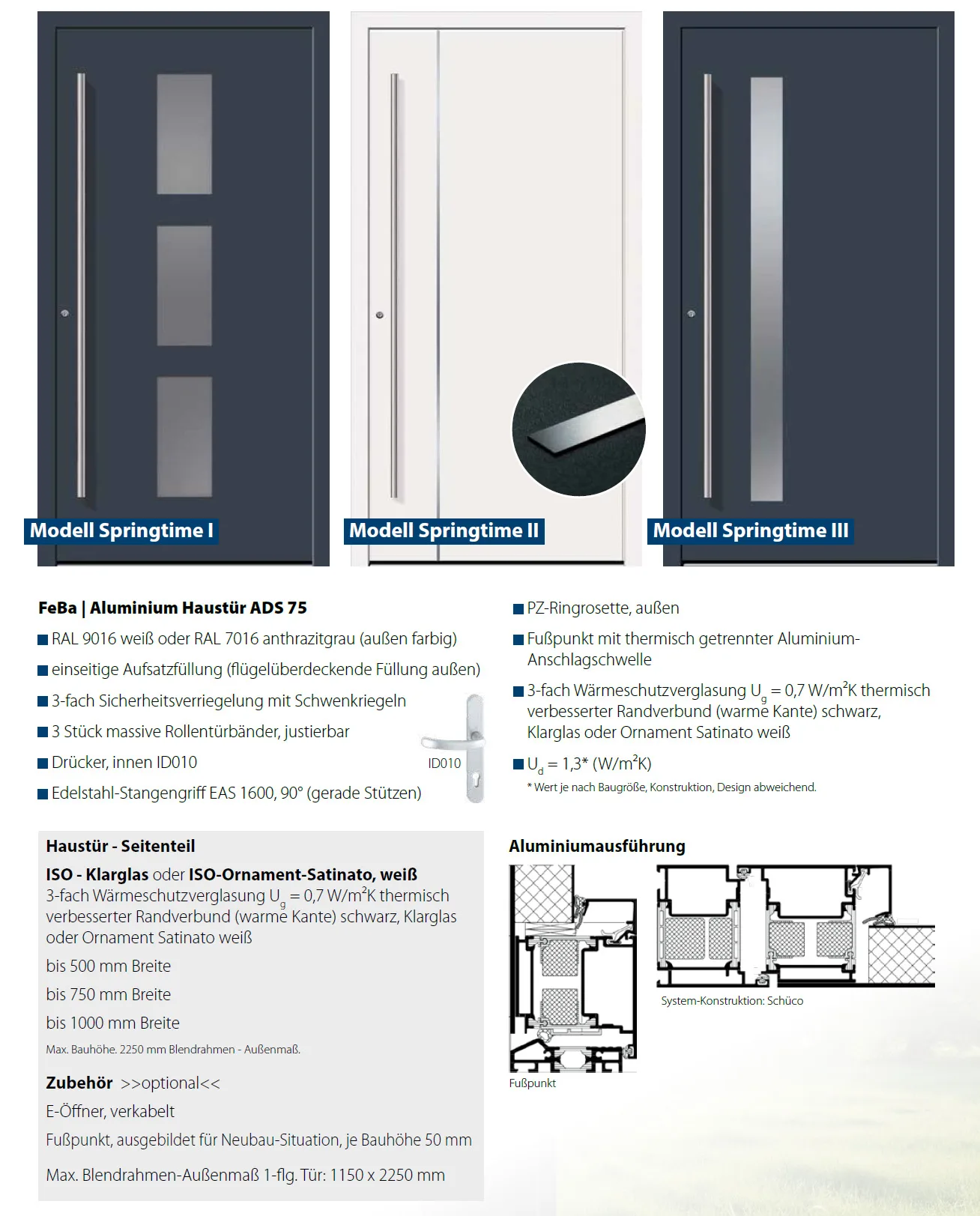Schüco Haustüren Modelle